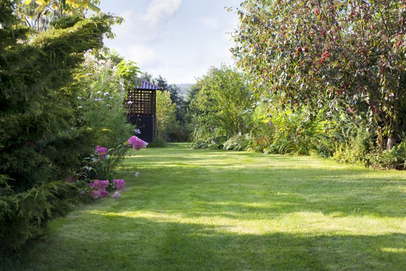 Landscaping Design Cost Insights — Cost of Landscaping Design