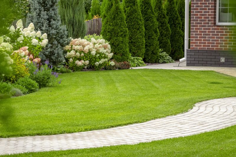 Landscaping Design Cost Insights — Cost of Landscaping Design